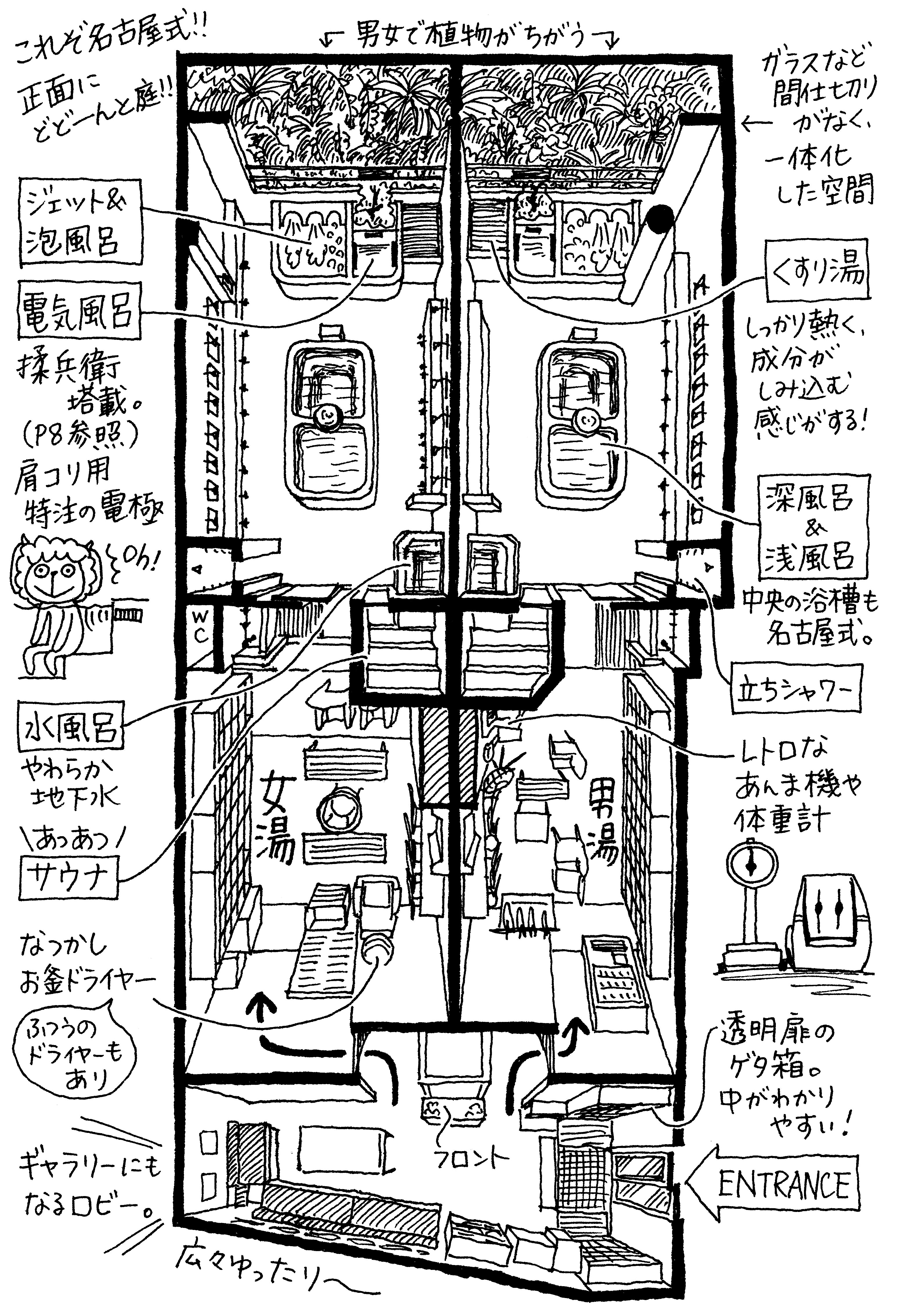 女性限定】ちから教授の手相・易占い｜講座紹介｜中日文化センター栄