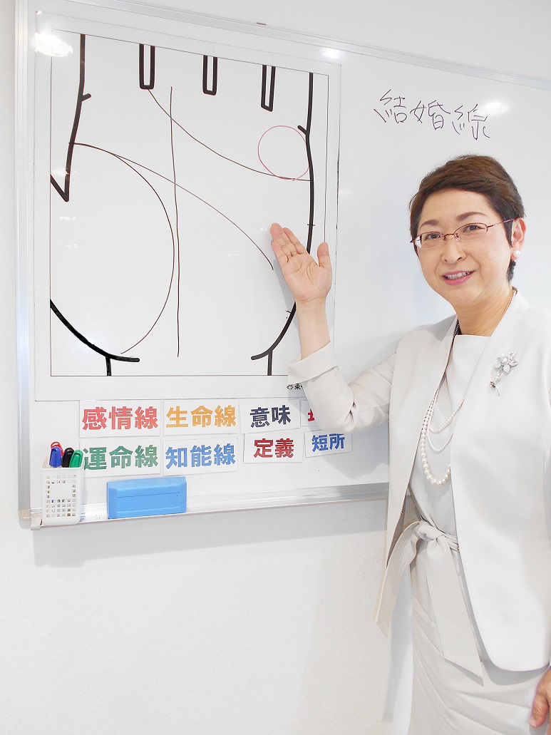 �u���֘A�摜�F�y�����Z���w