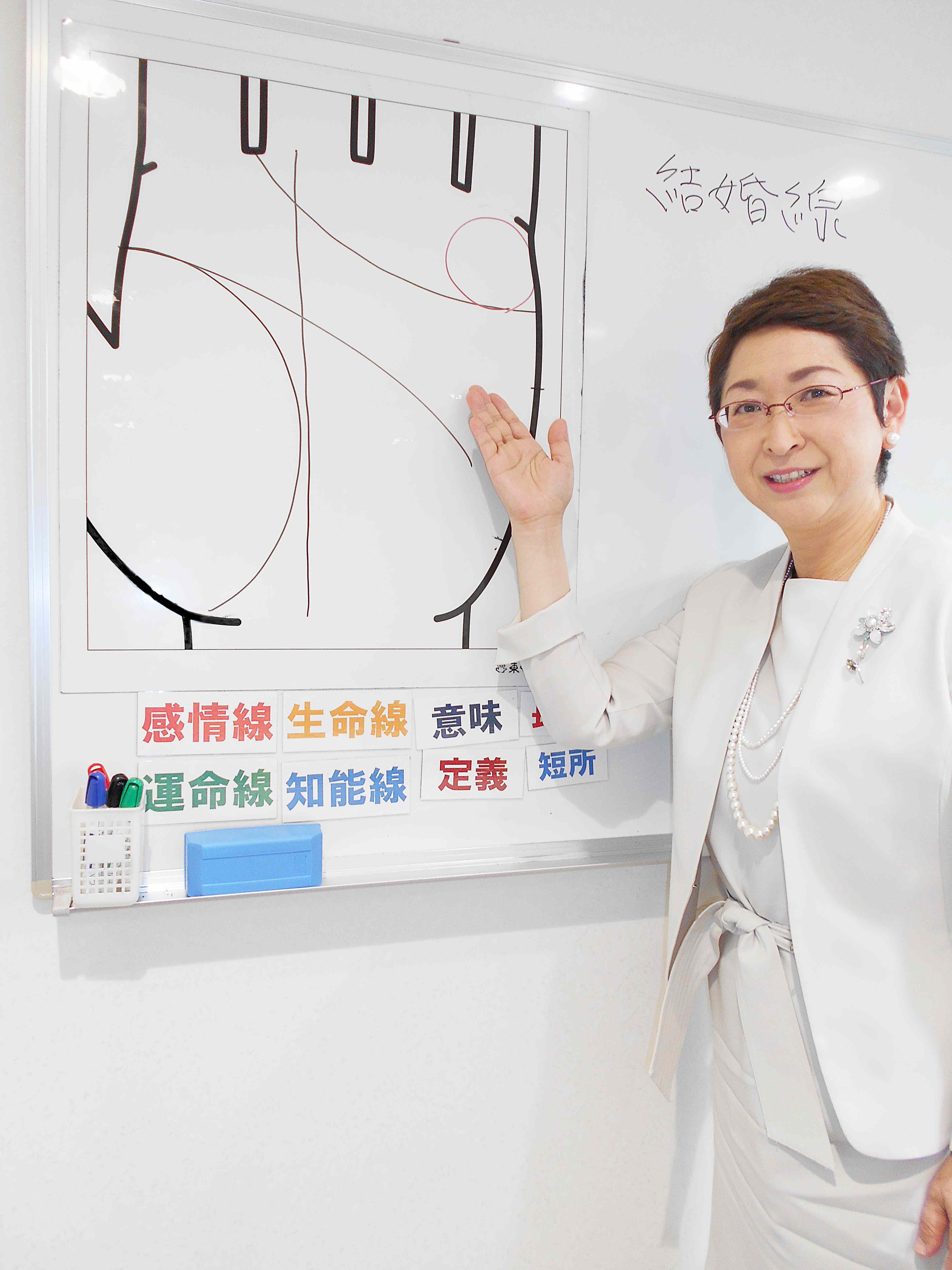 �u���֘A�摜�F1/28�@���N�̉^�����瓱���K�^�葊